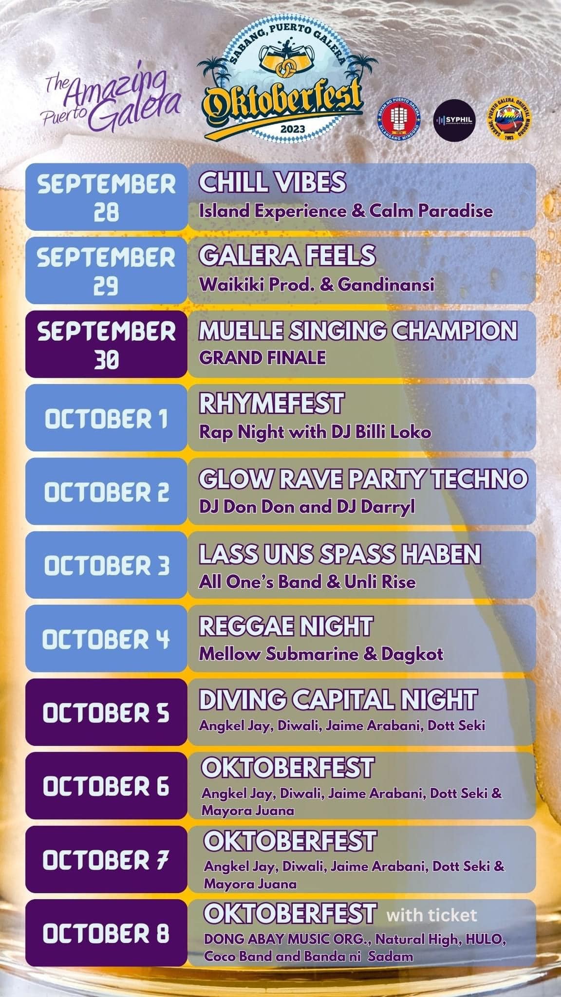 oktoberfest running order