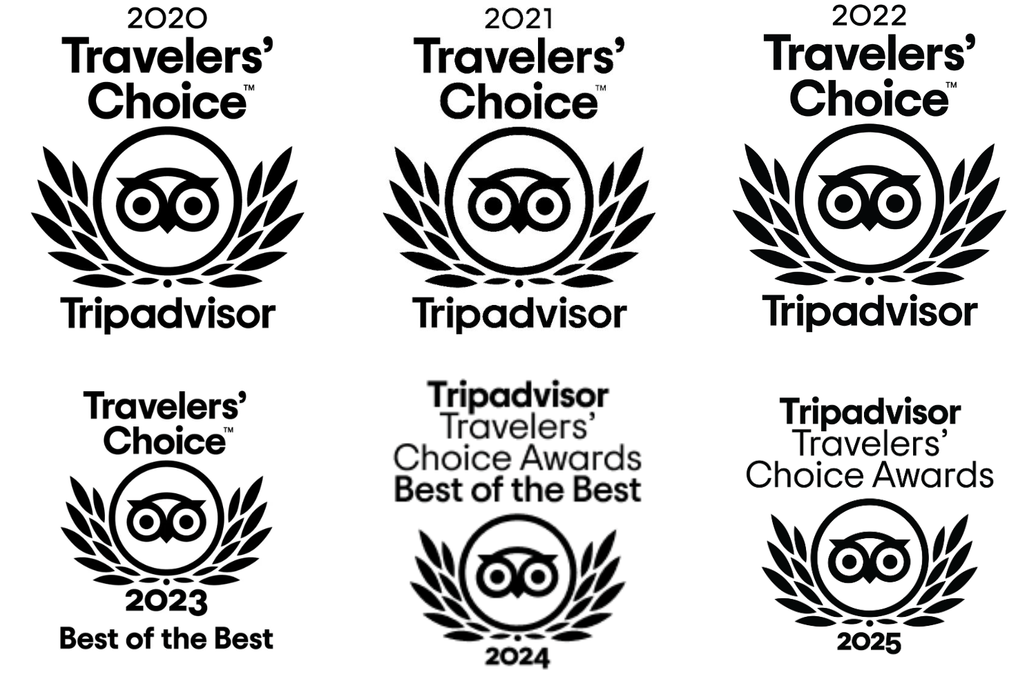 Travelers' Choice 2025